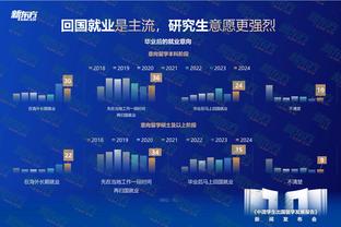 ayx爱游戏体育官方登录入口截图2